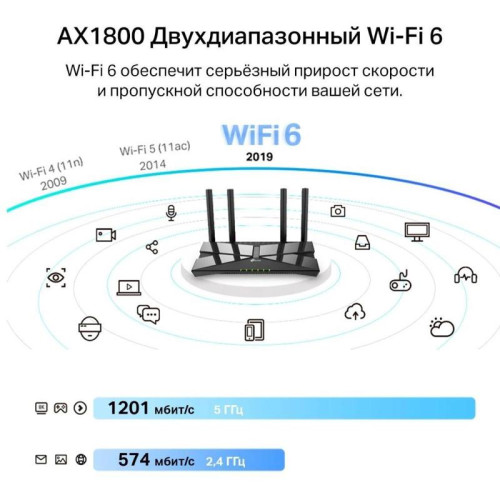 Сетевой адаптер Wi-Fi TP-Link Archer TX20U Plus AX1800 USB 3.0 (ант.внеш.несъем.) 2ант.