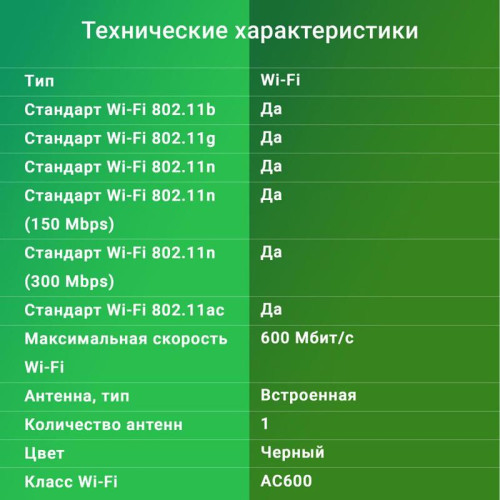 Сетевой адаптер Wi-Fi Digma DWA-AC600C AC600 USB 2.0 (ант.внутр.) 1ант.