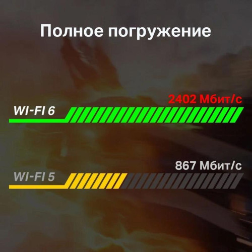 Сетевой адаптер Wi-Fi + Bluetooth TP-Link Archer TX3000E AX3000 PCI Express (ант.внеш.съем) 2ант.