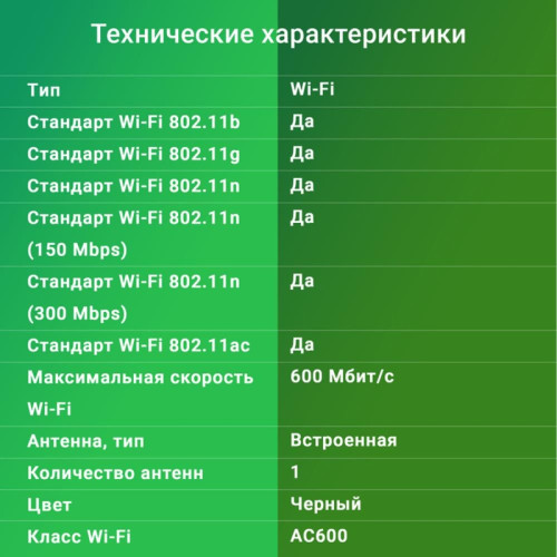 Сетевой адаптер Wi-Fi Digma DWA-AC600C AC600 USB 2.0 (ант.внутр.) 1ант.