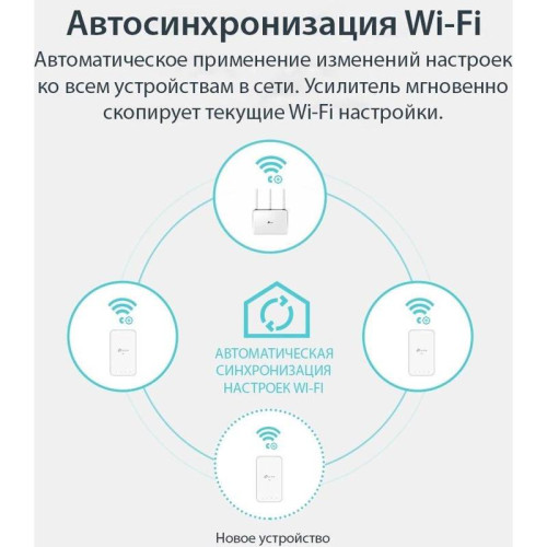 Сетевой адаптер Powerline TP-Link TL-WPA7517 KIT AV1000 Gigabit Ethernet (упак.:2шт)