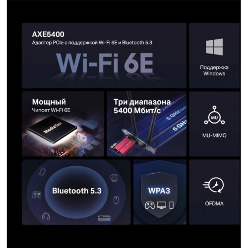 Сетевой адаптер Wi-Fi + Bluetooth Mercusys MA86XE AXE5400 PCI Express (ант.внеш.несъем.) 2ант.