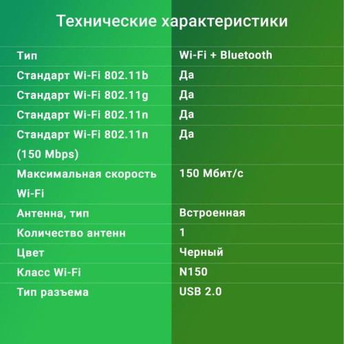 Сетевой адаптер Wi-Fi + Bluetooth Digma DWA-BT4-N150 N150 USB 2.0 (ант.внутр.) 1ант.