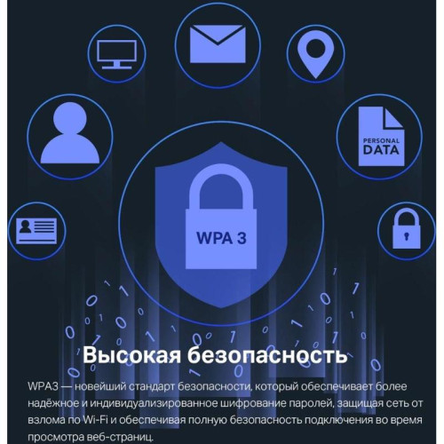 Сетевой адаптер Wi-Fi + Bluetooth TP-Link Archer TX55E AX3000 PCI Express (ант.внеш.съем) 2ант.