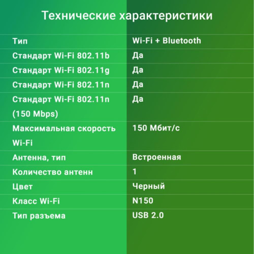 Сетевой адаптер Wi-Fi + Bluetooth Digma DWA-BT4-N150 N150 USB 2.0 (ант.внутр.) 1ант.