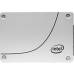Твердотельный дисковый накопитель/ 960GB 6G SATA 2.5in RI S4510 SSD UC Generic Module(CTO&BTO) Твердотельный дисковый накопитель/ 960GB 6G SATA 2.5in RI S4510 SSD UC Generic Module(CTO&BTO)