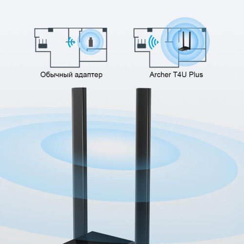 Адаптер Wi-Fi/ AC1300Mbps Dual-band High-Gain wireless USB adapter, 867Mbps at 5G and 400Mbps at 2.4G, two high gain antennas Адаптер Wi-Fi/ AC1300Mbps Dual-band High-Gain wireless USB adapter, 867Mbps at 5G and 400Mbps at 2.4G, two high gain antennas