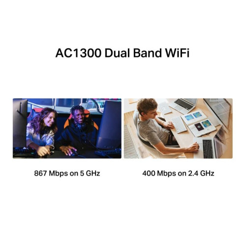 Адаптер Wi-Fi/ AC1300 High Gain Wireless Dual Band USB Adapter
