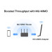 Адаптер Wi-Fi/ AC1300 High Gain Wireless Dual Band USB Adapter