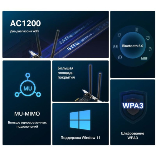 AC1200 Dual-Band Wi-Fi Bluetooth  PCI Express Adapter