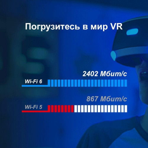Сетевой адаптер/ 11AX 3000Mbps dual-band PCI-E adapter, 2402Mbps at 5G and 574Mbps at 2.4G, support Bluetooth 5.0, WPA2 encryption, two external Antennas. Сетевой адаптер/ 11AX 3000Mbps dual-band PCI-E adapter, 2402Mbps at 5G and 574Mbps at 2.4G, support Bluetooth 5.0, WPA2 encryption, two external Antennas.