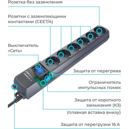 Сетевой фильтр Pilot S-MAX 7м (6 розеток) серый (коробка)
