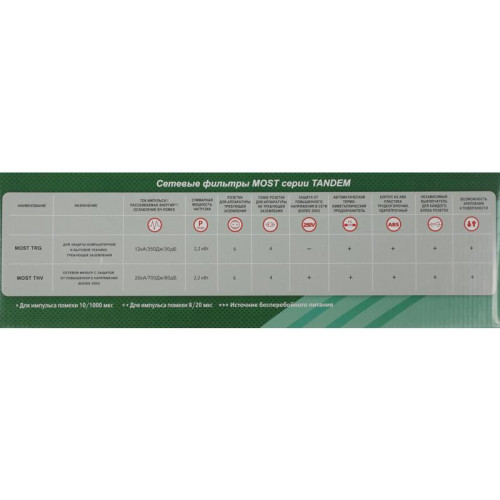 Сетевой фильтр Most TRG 5м (10 розеток) черный (коробка)