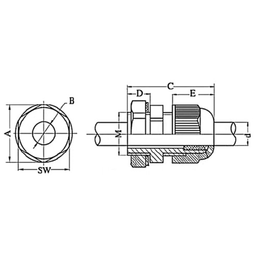 Зажим кабельный с контргайкой, IP68, PG29, д.15 - 25мм