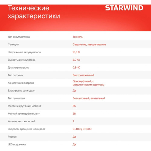Дрель-шуруповерт Starwind CDBT16-2.0/2hs1 34Вт аккум. патрон:быстрозажимной (кейс в комплекте)