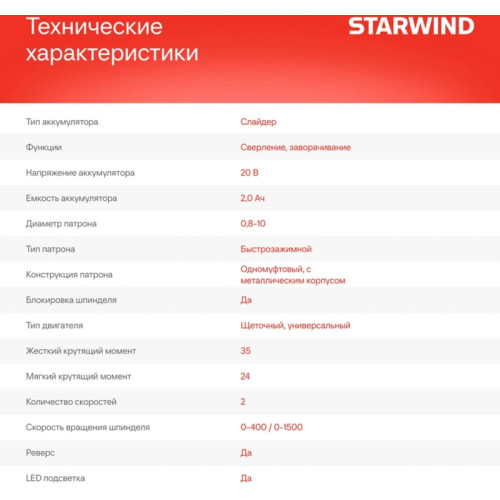 Дрель-шуруповерт Starwind CD20-2.0/2.0hS1 40Вт аккум. патрон:быстрозажимной (кейс в комплекте)