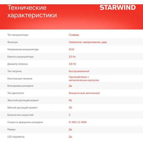 Дрель-шуруповерт Starwind CDB20-2.0/2hs1 40Вт аккум. патрон:быстрозажимной (кейс в комплекте)