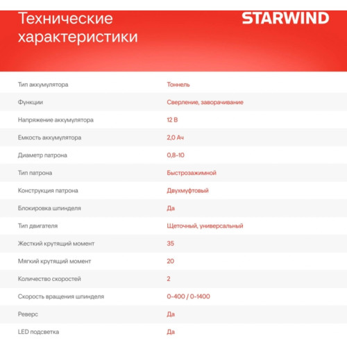 Дрель-шуруповерт Starwind CDT12-2.0/2S1 24Вт аккум. патрон:быстрозажимной (кейс в комплекте)