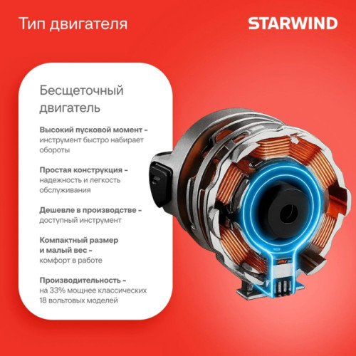 Дрель-шуруповерт Starwind CDB20-2.0/2hs1 40Вт аккум. патрон:быстрозажимной (кейс в комплекте)