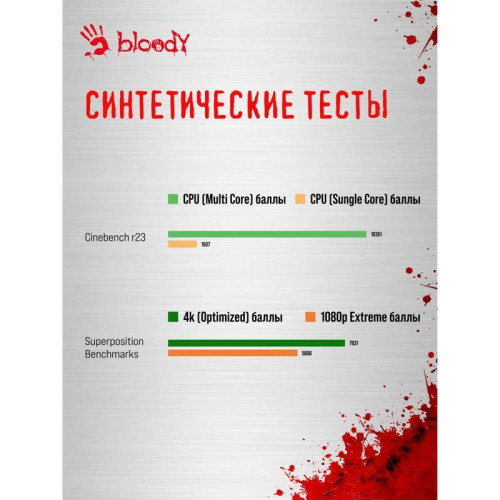 ПК Bloody BD-PC RB55C1 MT Ryzen 5 5600X (3.7) 16Gb SSD1Tb RTX4060 8Gb Windows 11 Home 64 GbitEth 500W черный (2107145)