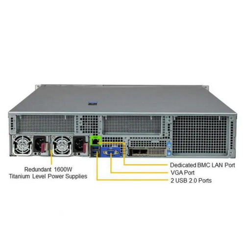 Платформа системного блока SuperMicro SYS-221H-TN24R 2U Hyper with 24 hot-swap 2.5