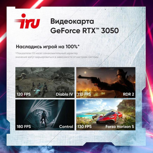 ПК IRU Tactio 310H6GE MT i5 12400F (2.5) 32Gb SSD512Gb RTX5060 8Gb FreeDOS GbitEth 500W черный (RUS) (2130124)