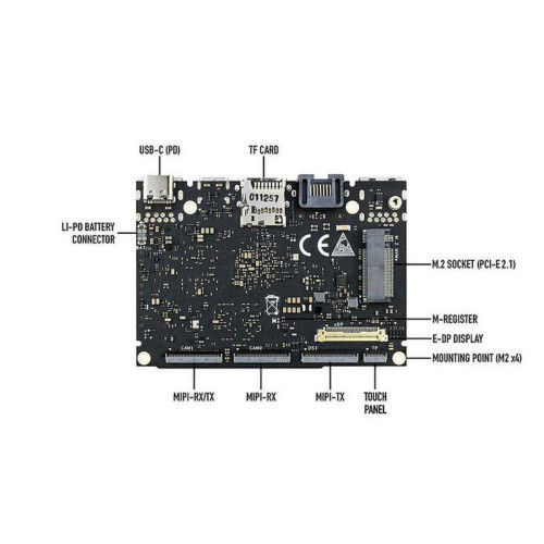 Одноплатный компьютер Khadas Edge-V Pro Rockchip RK3399, 64-bit Hexa-Core, KEGV-P-002 Одноплатный компьютер Khadas Edge-V Pro Rockchip RK3399, 64-bit Hexa-Core, KEGV-P-002