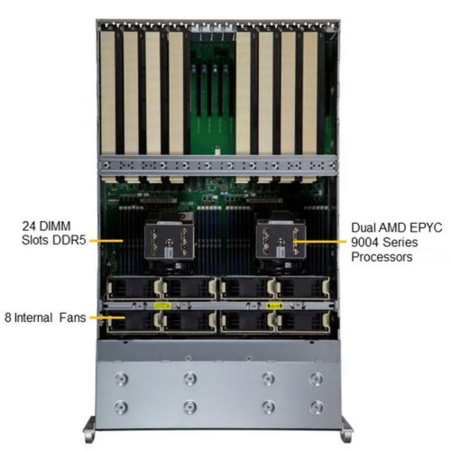 Платформа системного блока SuperMicro AS -4125GS-TNRT (pull version) Платформа системного блока SuperMicro AS -4125GS-TNRT (pull version)