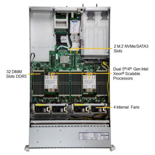 Платформа системного блока SuperMicro SYS-221H-TN24R new pulled (A option) Платформа системного блока SuperMicro SYS-221H-TN24R new pulled (A option)