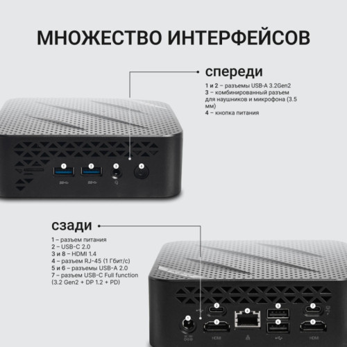 Неттоп Digma Mini Office Ryzen 5 3500U (2.1) 8Gb SSD256Gb UHDG Windows 11 Pro GbitEth WiFi BT 45W черный (DPR5-8CXW01)