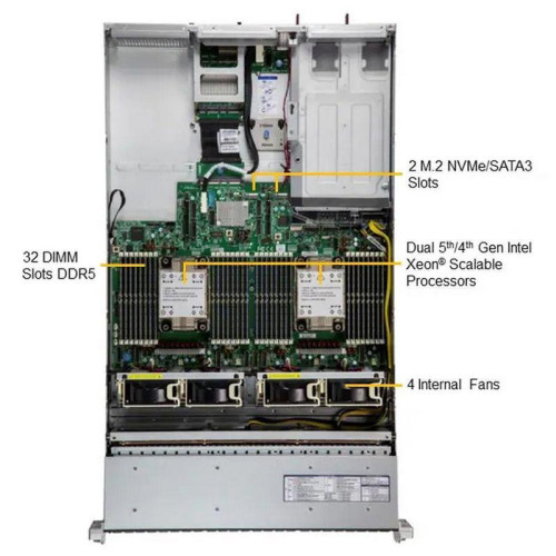 Платформа системного блока SuperMicro SYS-221H-TN24R 2U Hyper with 24 hot-swap 2.5