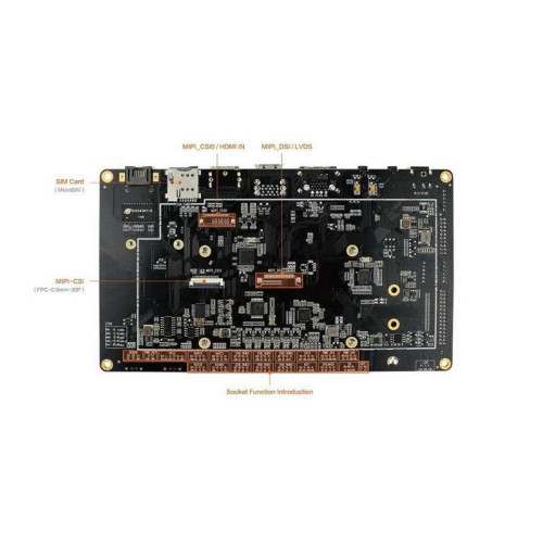 Одноплатный компьютер FireFly AIO-3399J-4GB 4G+16G HDMI IN, Core-3399J soldered with his backplane