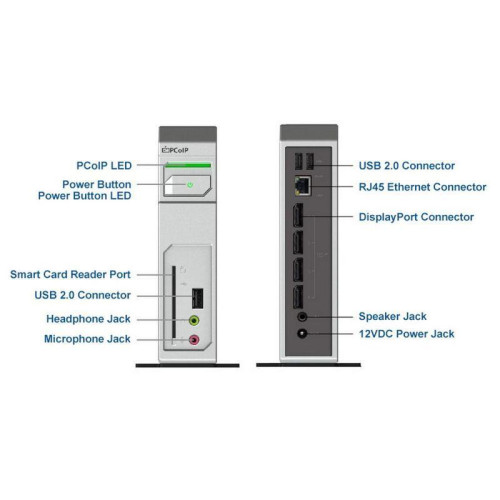 Нулевой клиент Leadtek TERA2140 (292E) 3292E005101 3хUSB, RJ45, Smart Card, DPх4