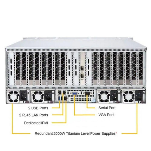 Платформа системного блока SuperMicro AS -4125GS-TNRT (pull version) Платформа системного блока SuperMicro AS -4125GS-TNRT (pull version)
