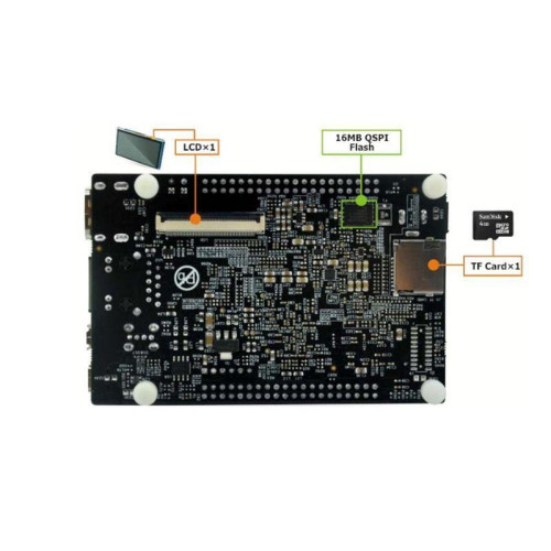 Одноплатный компьютер Myir MYS-4378-100-C-S TI AM437x, 512MB DDR3 SDRAM, 4GB eMMC Flash Одноплатный компьютер Myir MYS-4378-100-C-S TI AM437x, 512MB DDR3 SDRAM, 4GB eMMC Flash