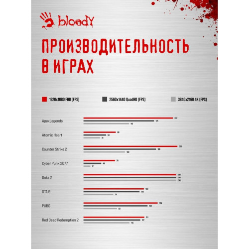 ПК Bloody BD-PC CB76T2 TWR i5 14400F (2.5) 32Gb SSD1Tb RTX5060 8Gb Windows 11 Home 64 GbitEth 650W черный (RUS) (2141962) ПК Bloody BD-PC CB76T2 TWR i5 14400F (2.5) 32Gb SSD1Tb RTX5060 8Gb Windows 11 Home 64 GbitEth 650W черный (RUS) (2141962)