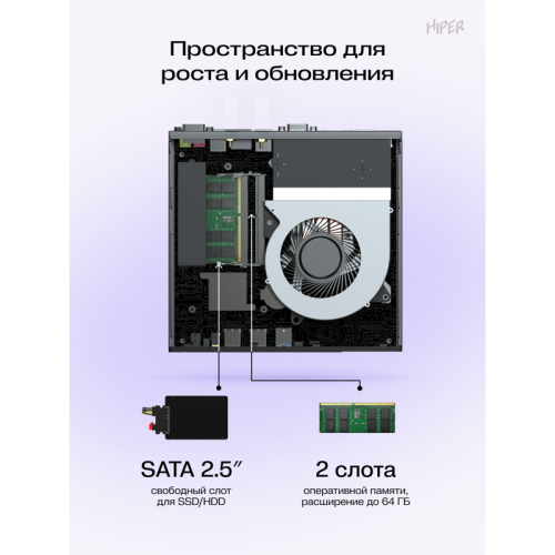 Мини ПК/ HIPER FACTUM FT20  Intel Core i5 14400(2.5Ghz)/16384Mb/512PCISSDGb/noDVD/BT/WiFi/war 1y/1.3kg/черный/Win11Pro + БП 120Вт/металл/VESA Адаптер на 75х75, 100х100