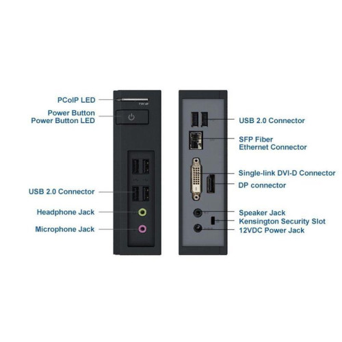 Нулевой клиент Leadtek TERA2321 (293C) 3293C011101 6USB, Fiber, DPх1+DVIх1 Нулевой клиент Leadtek TERA2321 (293C) 3293C011101 6USB, Fiber, DPх1+DVIх1