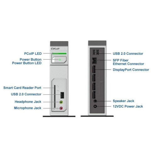 Нулевой клиент Leadtek TERA2140 (292E) 3292E006101 4Gbit DISPLAYPORTx4+USBx3+AUDIO+SC+FIBER HEATSINK (аналог артикула 134407) Нулевой клиент Leadtek TERA2140 (292E) 3292E006101 4Gbit DISPLAYPORTx4+USBx3+AUDIO+SC+FIBER HEATSINK (аналог артикула 134407)
