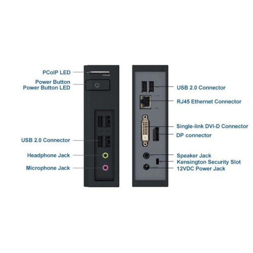 Нулевой клиент Leadtek TERA2321 (293C) 3293C00E101 6USB, RJ45,DPх1+DVIх1