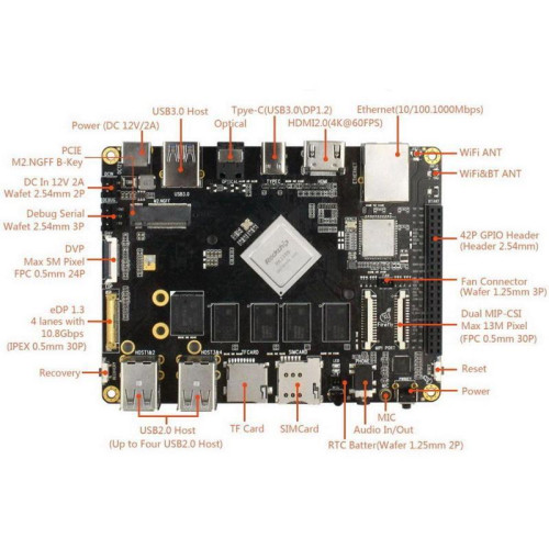 Одноплатный компьютер FireFly Firefly-RK3399-4GB 4G+16G Одноплатный компьютер FireFly Firefly-RK3399-4GB 4G+16G