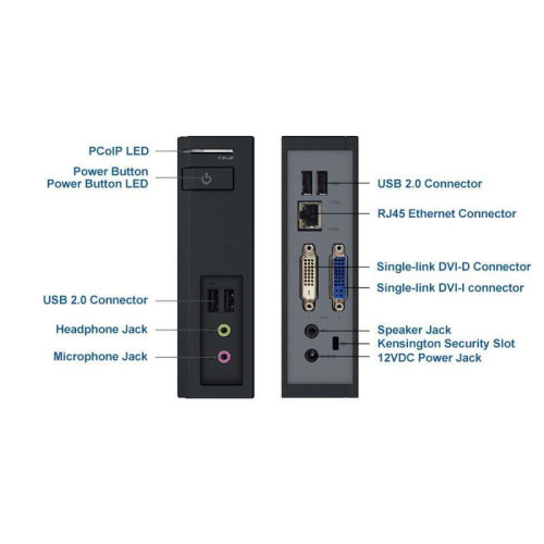 Нулевой клиент Leadtek TERA2321 (293F) 3293F003101 4Gbit DVIx2+USBx4+AUDIO+RJ45