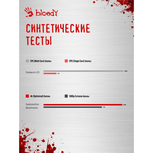 ПК Bloody BD-PC CB76T2 TWR i5 14400F (2.5) 32Gb SSD1Tb RTX5060 8Gb Windows 11 Home 64 GbitEth 650W черный (RUS) (2141962) ПК Bloody BD-PC CB76T2 TWR i5 14400F (2.5) 32Gb SSD1Tb RTX5060 8Gb Windows 11 Home 64 GbitEth 650W черный (RUS) (2141962)