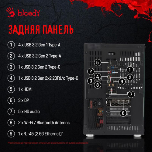 ПК Bloody BD-PC CZ79C3 MT i7 13700KF (3.4) 64Gb SSD1Tb RTX5080 16Gb Windows 11 Home 64 GbitEth 850W черный (2086027)