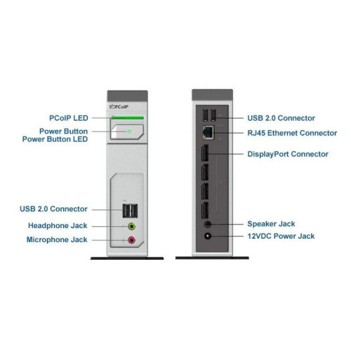 Нулевой клиент Leadtek TERA 2140 (292E) 3292E003101 DPx4+USBx4+AUDIO+RJ45
