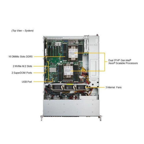 Платформа системного блока SuperMicro SYS-221P-C9R Платформа системного блока SuperMicro SYS-221P-C9R