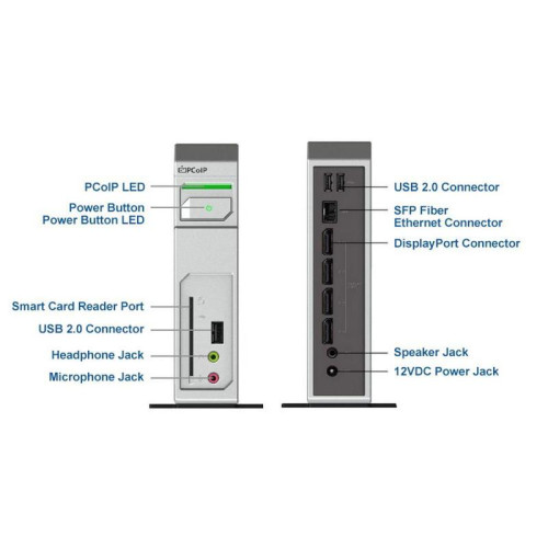 Нулевой клиент Leadtek TERA2140 (292E) 3292E006101 DPx4+USBx3+AUDIO+FIBER+SmartCard