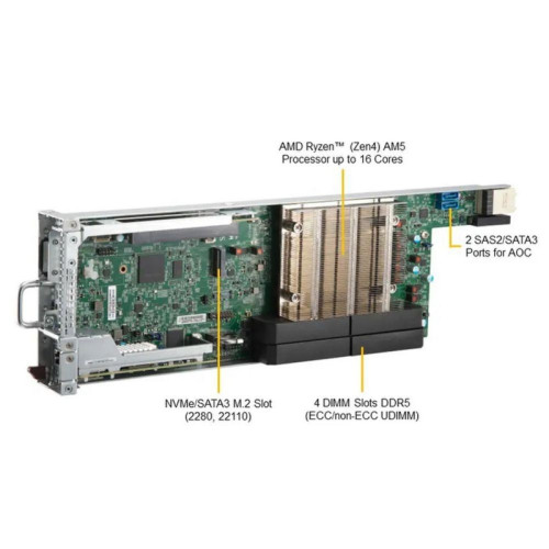Серверная платформа Microcloud A+ Server AS-3015MR-H8TNR Серверная платформа Microcloud A+ Server AS-3015MR-H8TNR