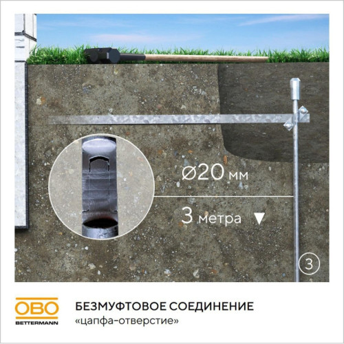 Комплект заземления безмуфтовый/ Комплект заземления безмуфтовый D20 мм, 3 м, FT (EK 219 20 3 ST FT) Комплект заземления безмуфтовый/ Комплект заземления безмуфтовый D20 мм, 3 м, FT (EK 219 20 3 ST FT)