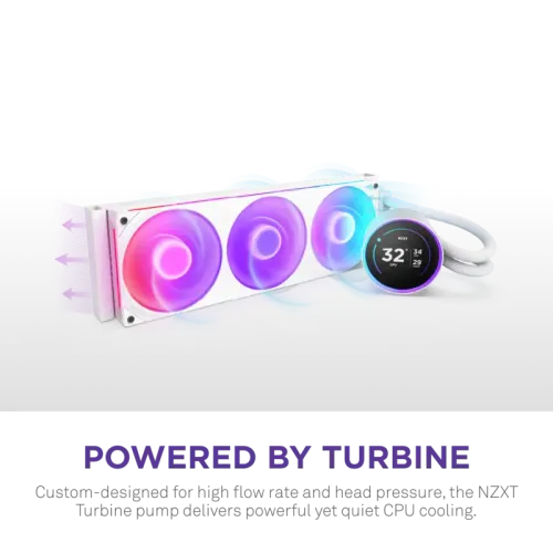 Система жидкостного охлаждения для ПК/ Water Cooling System NZXT Kraken Elite 420 RGB (350W, 420mm, LED temp., White/ Fans: 3x140mm, 98.61CFM, 34.5dBA, 2000RPM/ Pump height 65mm, 2800RPM, Rad thickness 27mm/ S: 1851, 1700, 1200, 115X, AM5, AM4)